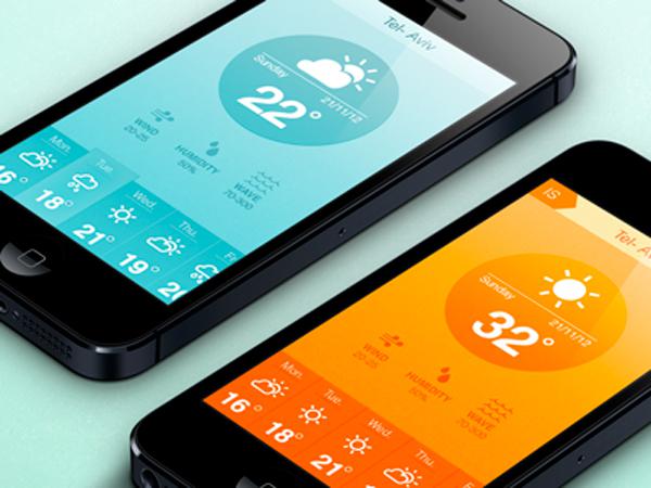 �ƶ�APPӦ�ã������ǵ����������